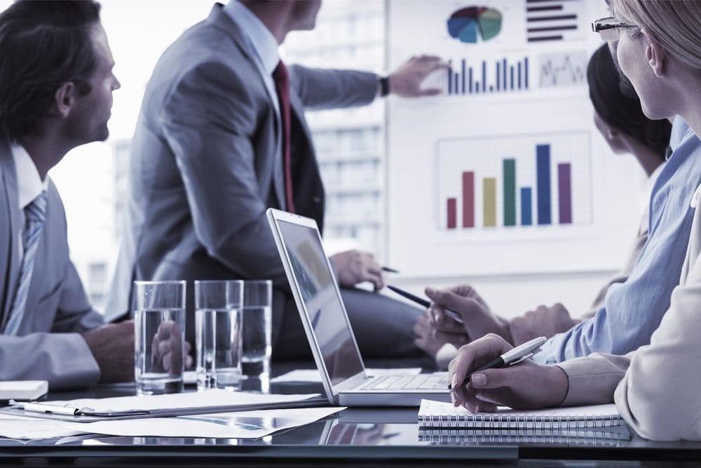 Analyse the business profitability